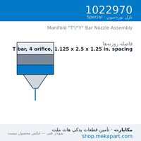 نازل نوردسون 1022970
