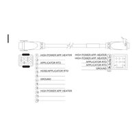کابل رابط پرتوان اپلیکاتور، سنسور RTD نیکل 120 اهم نوع T نوردسون، طول 15 متر (49 فوت)، قطعه 1123768