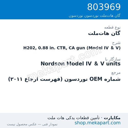 گان هات‌ملت نوردسون H202, 0.88 in. CTR, CA gun (Model IV & V)، قطعه 803969