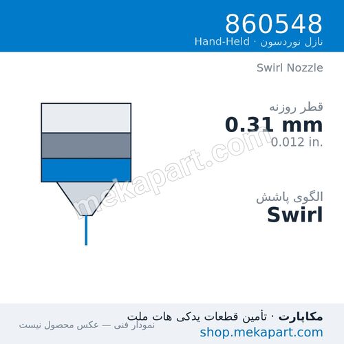نازل سوییرل نوردسون 860548