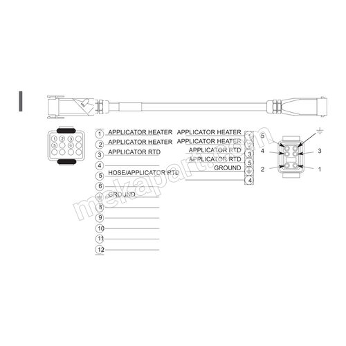 کابل رابط کم‌توان اپلیکاتور، سنسور RTD نیکل 120 اهم نوع T نوردسون، طول 4 متر (13 فوت)، قطعه 1123792