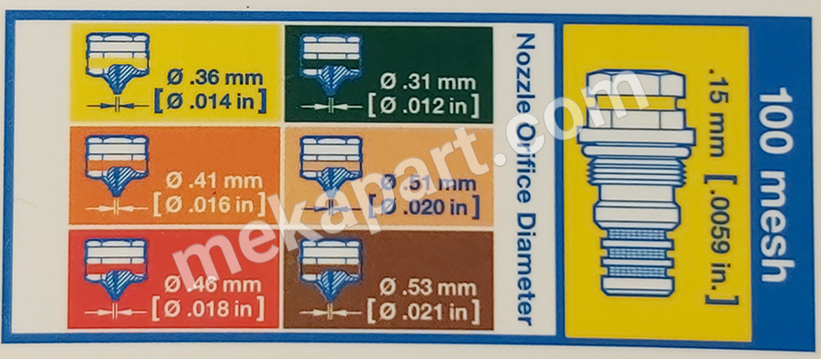 فیلتر نوردسون 105301 مدل Saturn زاویه مستقیم سری 100 Mesh — کد قدیمی