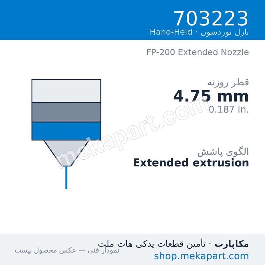 نازل نوردسون 703223